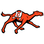 Campbell Fighting Camels